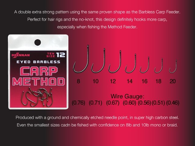 CARP METHOD N°10 - PAR 3